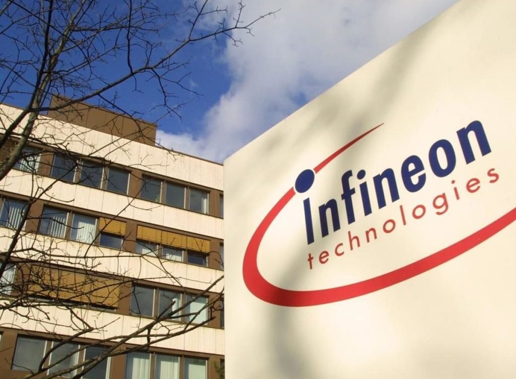 Infineon Aktie: Ein umfassender Leitfaden für Investoren